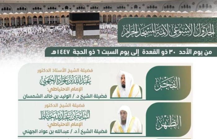 رئاسة الشؤون الدينية بالحرمين الشريفين تعلن الجدول الأسبوعي لأئمة الحرمين الشريفين من يوم الأحد 30 ذو القعدة إلى يوم السبت 6 ذو الحجة 1447هـ