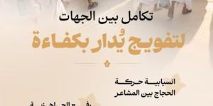 وزارة الحج والعمرة تُكمل استعداداتها لخطط التفويج في المشاعر المقدسة