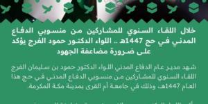 اللواء الدكتور حمود الفرج يؤكد على ضرورة التعامل الفعال مع الحالات الطارئة في المشاعر المقدسة
