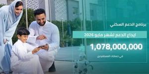 مليار ريال لمستفيدى الدعم السكني