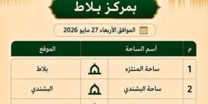 29 ساحة و324 مسجدا.. اعرف الأماكن المخصصة لصلاة عيد الأضحى بالوادى الجديد