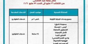 تعرف على أماكن خدمات الطوارئ الطبية بالإسكندرية خلال عيد الأضحى