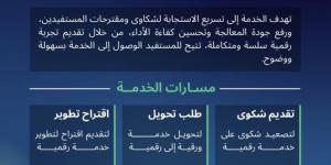 أمانة المدينة المنورة تتيح خدمة بلاغ رقمي