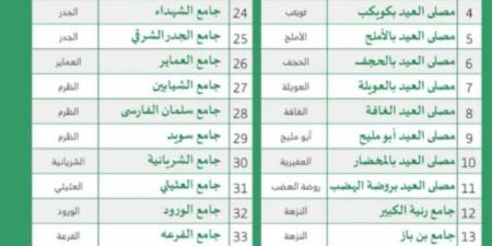 120 جامع ومسجد ومصلى لصلاة عيد الأضحى في رنية وتربة والخرمة