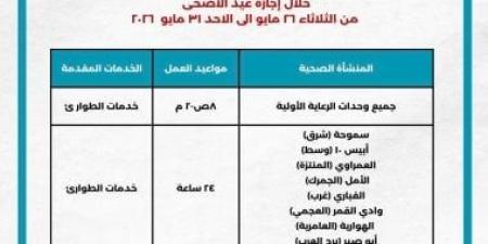تعرف على أماكن خدمات الطوارئ الطبية بالإسكندرية خلال عيد الأضحى