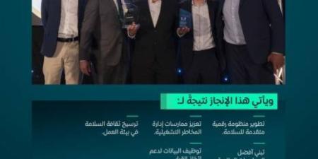 سار تحقق إنجازين دوليين في السلامة وإدارة المخاطر