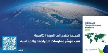 المملكة التاسعة عالميًّا بمؤشر ممارسات المراجعة والمحاسبة