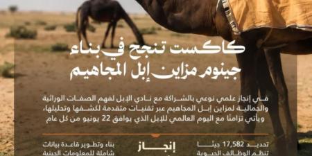 كاكست تنجح في بناء جينوم مزاين إبل المجاهيم