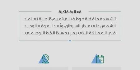 تهيئة موقع لرصد تعامد الشمس على مدار السرطان في حوطة بني تميم
