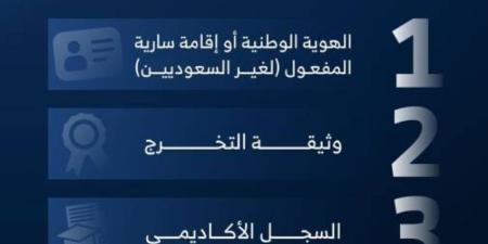 جامعة نجران: بدء التسجيل في (14) برنامجًا لدراسة الماجستير
