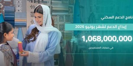 «التنمية العقارية».. مليار ريال لمستفيدي الدعم السكني
