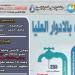 ضعف المياه بقرى مركز سوهاج لأعمال التطهير لمحطتى إدفا وأولاد نصير المدمجة