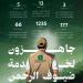 22 ألف كادر لتنفيذ خطة البلديات بالحج