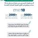 إحسان: بناء 10 مساجد وجوامع على طرق الحجاج والمعتمرين