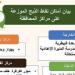 14 مجزرا ونقطة ذبيح لاستقبال الأضاحى مجانا بالوادى الجديد.. تعرف عليها