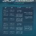 التدريب التقني يعلن مواعيد التقديم على برامجه للفصل الأول