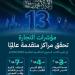 المملكة الـ3 عالميًا في دعم تأسيس الشركات والـ 4 في تكافؤ الفرص الاقتصادية ضمن مؤشرات التجارة في تقرير التنافسية العالمية