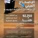 محمية الملك سلمان الملكية تُرسخ مفاهيم الاستدامة البيئية
