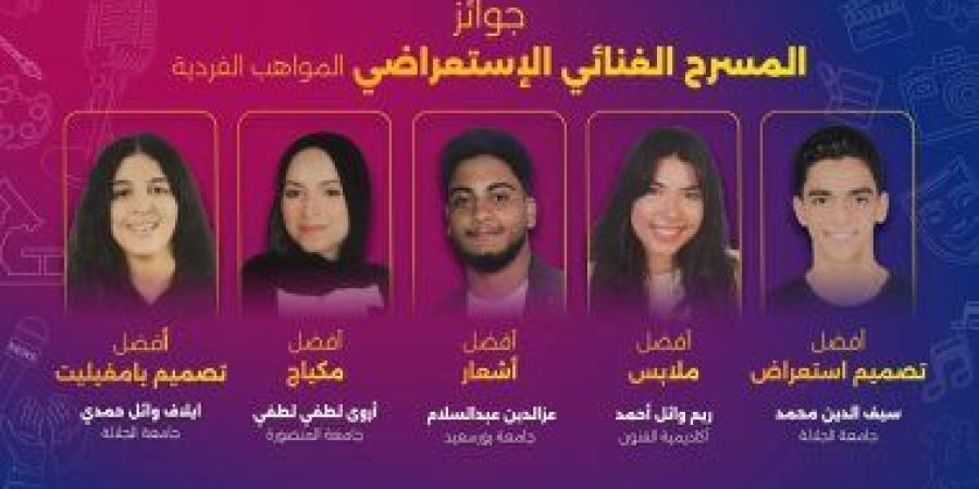 جامعة بورسعيد تحصد مراكز متقدمة فى مسابقة "إبداع" لجماعات مصر