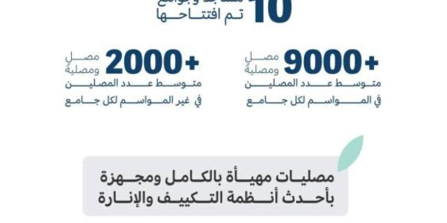 إحسان: بناء 10 مساجد وجوامع على طرق الحجاج والمعتمرين