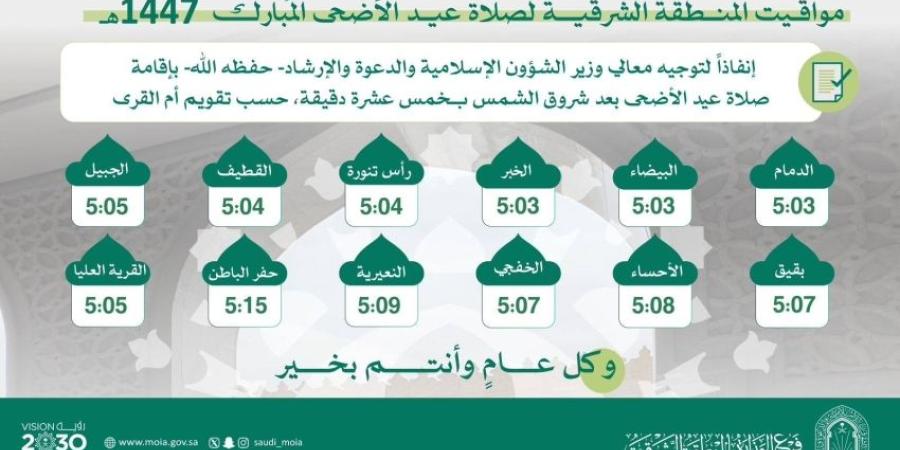 تهيئة (1,147) جامعًا ومصلى لإقامة صلاة عيد الأضحى بالشرقية