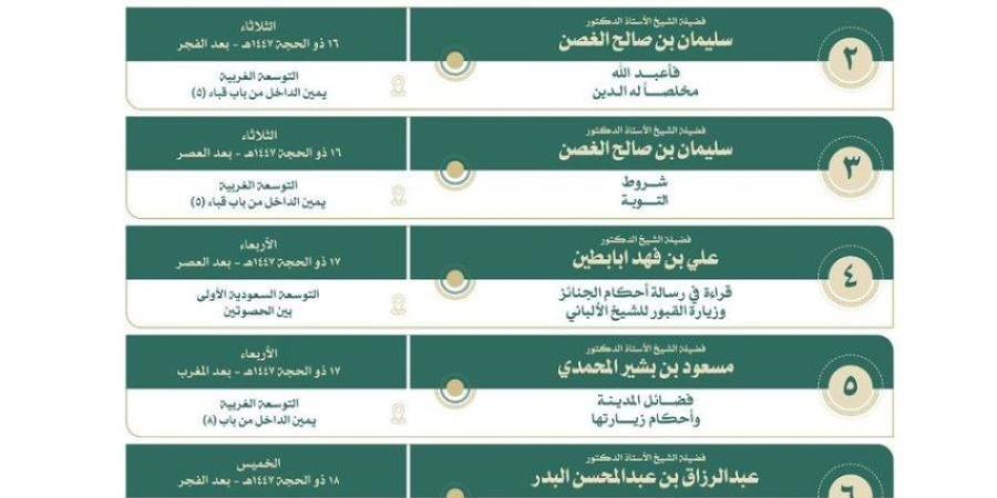رئاسة الشؤون الدينية تعلن إطلاق سلسلة محاضرات علمية وإثرائية في المسجد النبوي