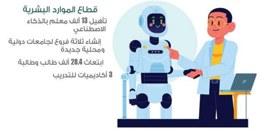 تطوير القدرات المهنية لـ470 ألف معلم
