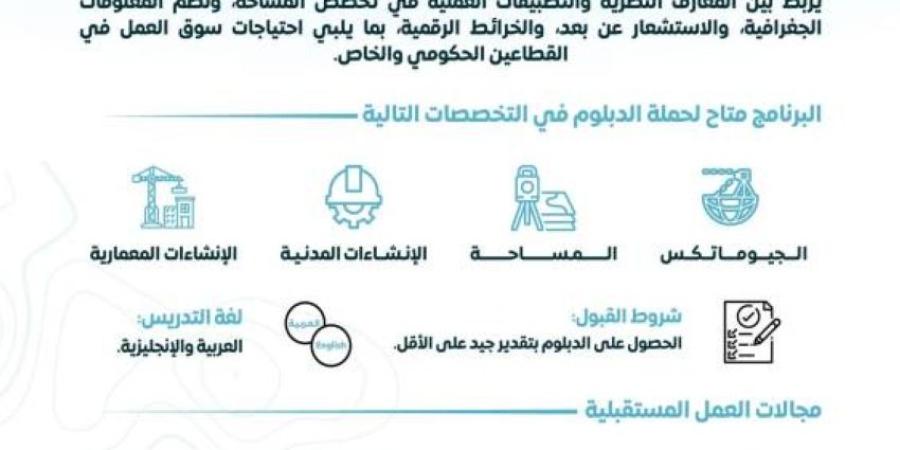 الأكاديمية الجيومكانية وجامعة المؤسس تعلنان برنامج التجسير في الجيوماتكس