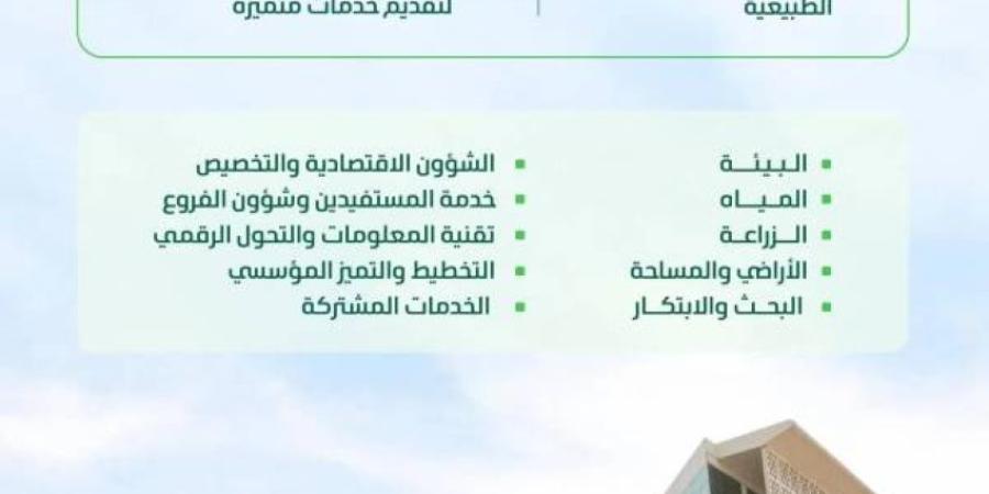منظومة البيئة تدعم الاستدامة البيئية والمائية والزراعية تحقيقًا لرؤية 2030