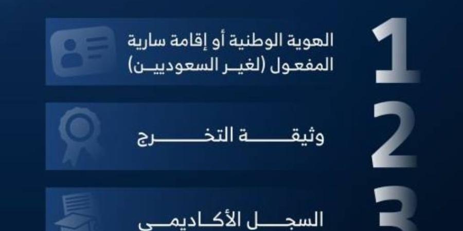 جامعة نجران: بدء التسجيل في (14) برنامجًا لدراسة الماجستير