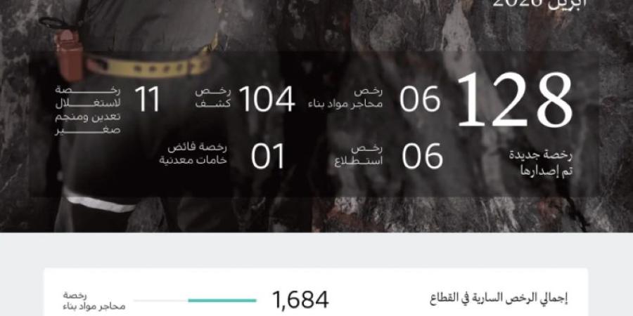 وزارة الصناعة تصدر 128 رخصة تعدينية جديدة خلال شهر أبريل 2026م