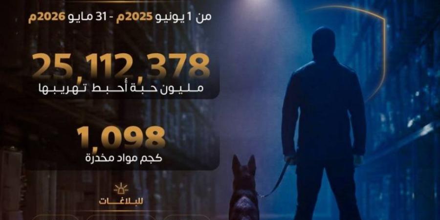 خلال عام.. زاتكا تحبط تهريب 25مليون حبة و1,098 كيلوغراما من المواد المخدرة